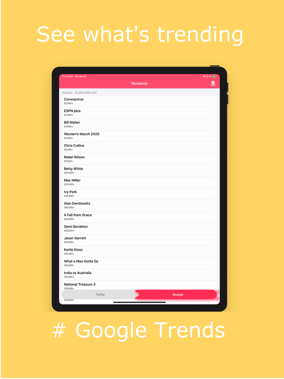 Screenshot #5 pour WhatIsTrendingNow-SocialTrends