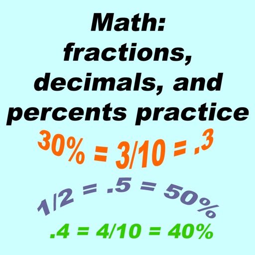 Fractions Decimals Percents