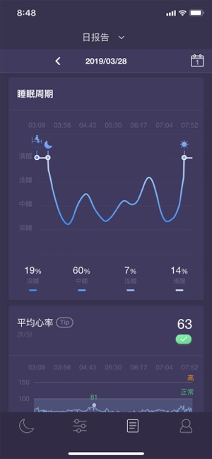 SleepControl(圖3)-速報App