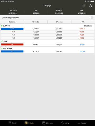 OvalX Forex, Share&Stocks, CFD screenshot 4