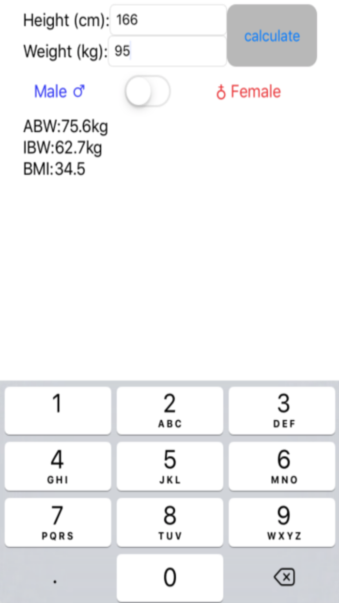 IBW ABW BMI calculator