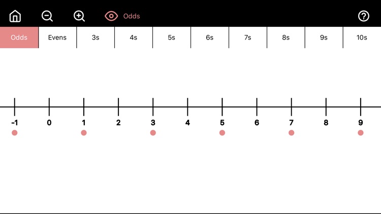 Math Copilot Number Line