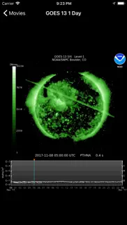 space weather app problems & solutions and troubleshooting guide - 1