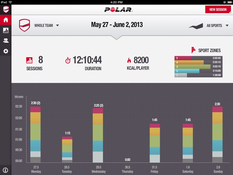 Polar Team screenshot-3