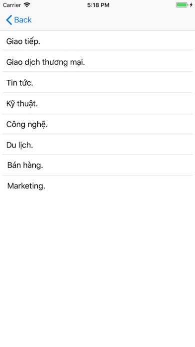 How to cancel & delete Cẩm Nang Phát Âm Tiếng Anh from iphone & ipad 3