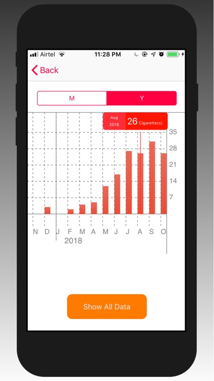 Cigarette Book screenshot-5