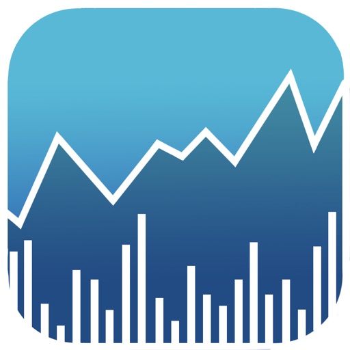 Genie Charts iOS App