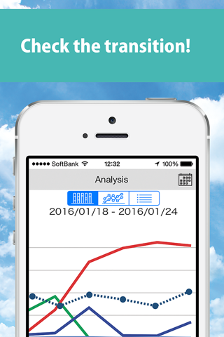 Life Analytics - New type life log app. Health & Fitness