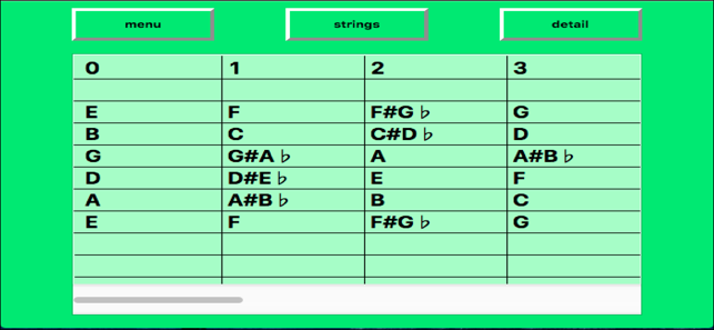 GuitarFret(圖2)-速報App