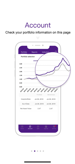 Springs Capital Anywhere(圖2)-速報App