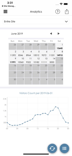 LBASense Dashboard(圖2)-速報App