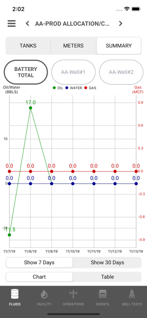 W Energy FieldApp(圖1)-速報App