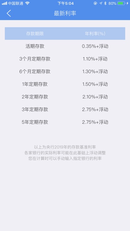 理财计算器-存款收益计算器 screenshot-4