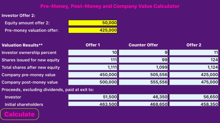 Company Valuation Calculator