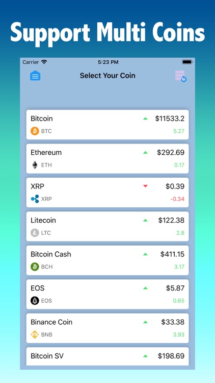 Coins Chart - Live Track