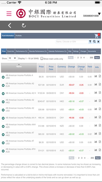 BOCI Securities Limited (FUND) screenshot-4