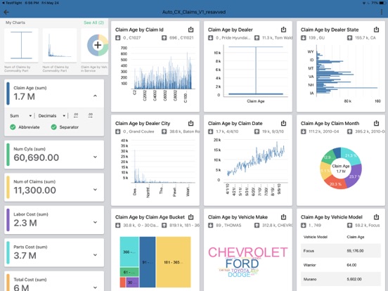 Oracle Analytics Synopsis screenshot 2