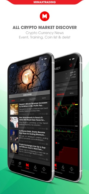 MIMAX Trading - Cryptocurrency(圖4)-速報App