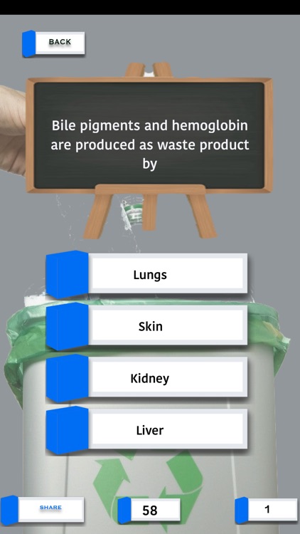 LWaste Product Knowledge