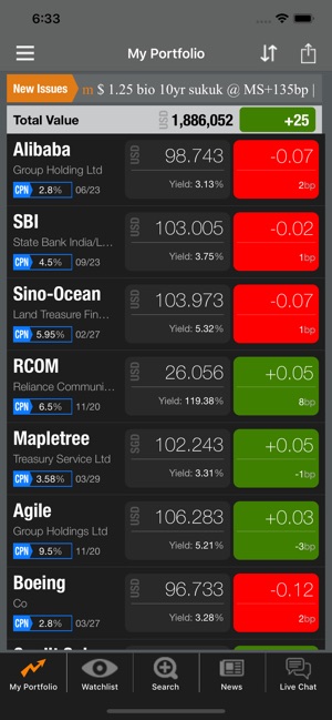 BondEvalue(圖1)-速報App