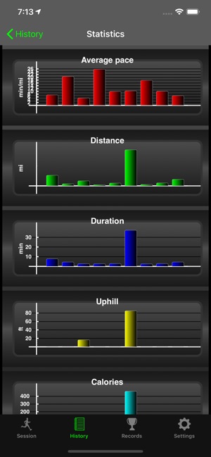 Fitmeter Run(圖3)-速報App