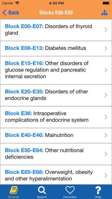código icd-10-cm para diabetes mellitus
