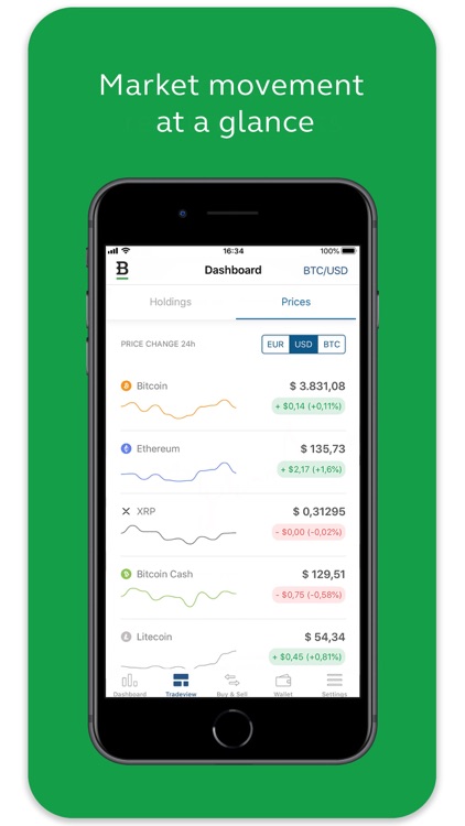 Bitstamp – safe crypto trading