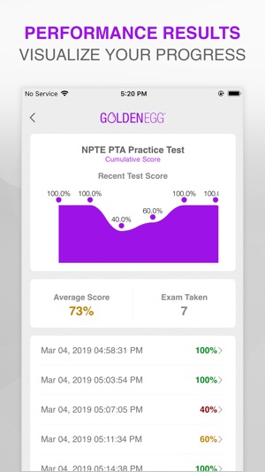 NPTE PTA Practice Test(圖4)-速報App