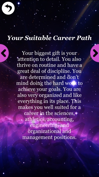 Complete Numerology Analysis
