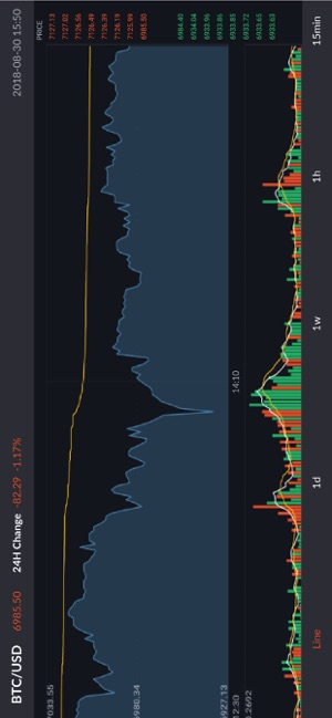 GBX-DAX(圖3)-速報App