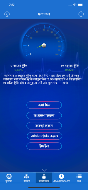 Stroke RIskoMeter Bengali(圖2)-速報App