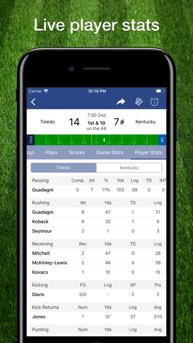 How to cancel & delete Scores App: College Football from iphone & ipad 3