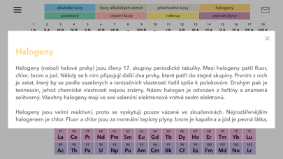 Tabulka prvků screenshot 3