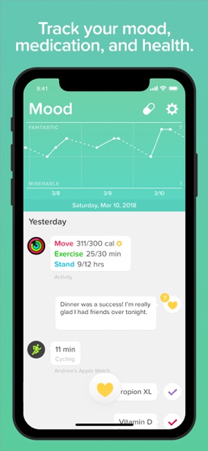 Wellness: Mood Meds & Health(圖1)-速報App