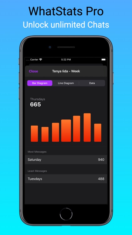 WhatStats for WhatsApp screenshot-4