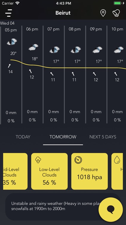 Weather Of Lebanon screenshot-4