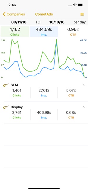 Cometads Tracker(圖2)-速報App