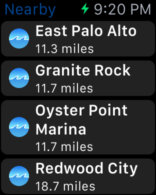 Tide Chart For My Location