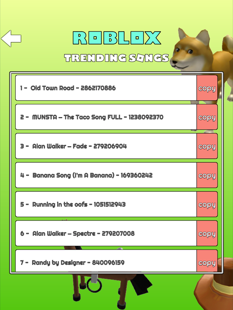 Music Codes For Roblox Robux App For Iphone Free Download Music Codes For Roblox Robux For Ipad Iphone At Apppure - old town road roblox piano how to get 60m robux