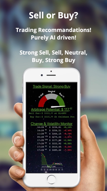 Bitcoin Monitor, Price Compare