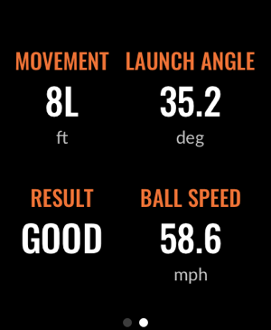 TrackMan Football-US Metrics(圖2)-速報App