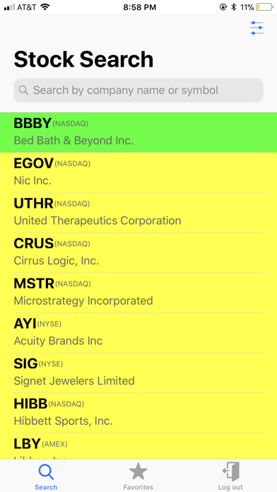 How to cancel & delete BTMA stock analyzer from iphone & ipad 1