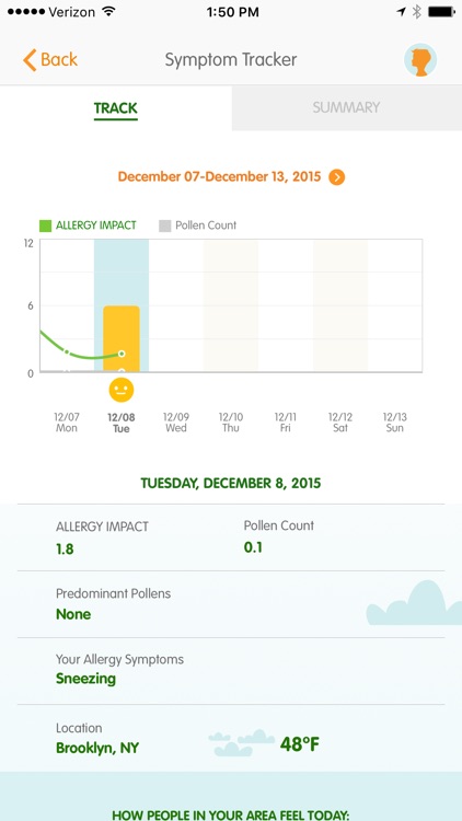 ZYRTEC® ALLERGYCAST® screenshot-3