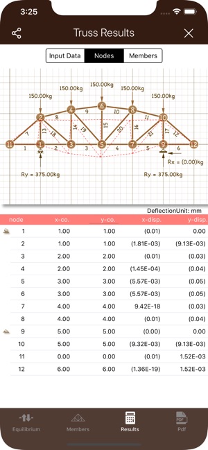 A-Truss(圖6)-速報App