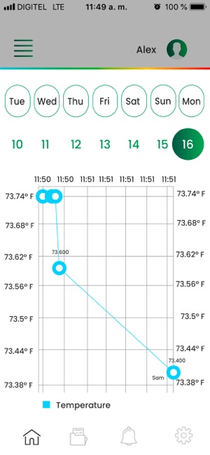 Temperature-Tracker(圖2)-速報App