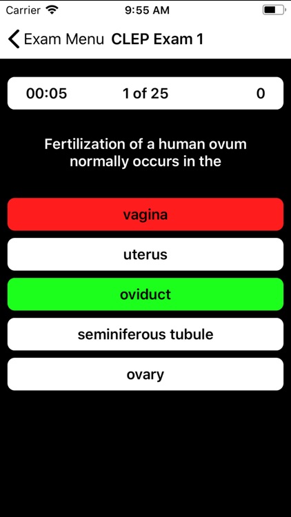 CLEP Biology Prep 2020
