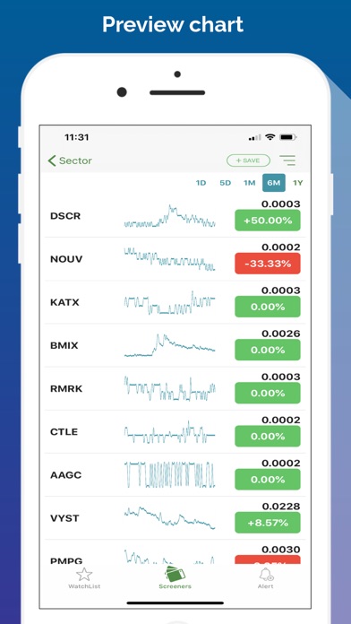Penny Stocks Tracker &Screener screenshot 2