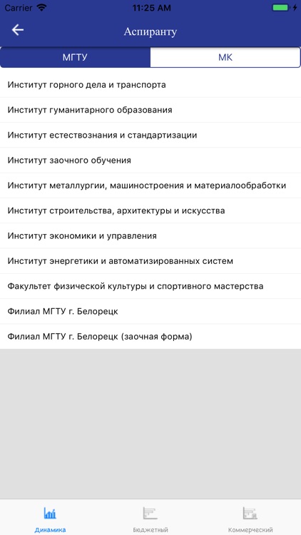 Абитуриент screenshot-4