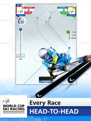 Captura 3 World Cup Ski Racing iphone