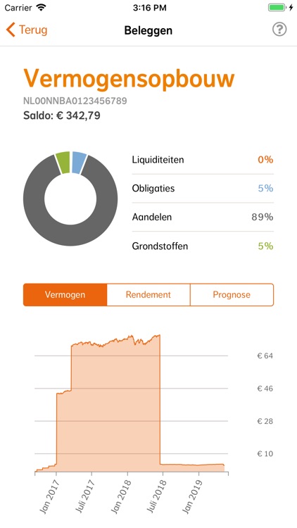 Nationale-Nederlanden